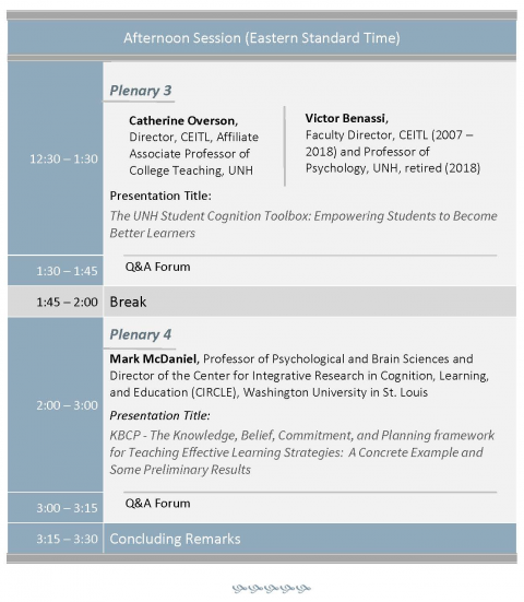 Conference Schedule for Empower Students for Academic Success (pm) 2020