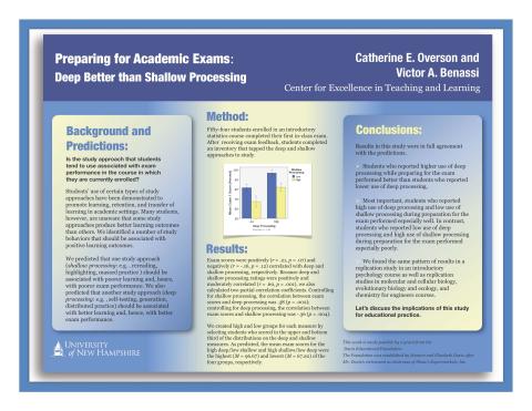 2009-2012 The Cognition Toolbox: Deep vs Shallow Processing