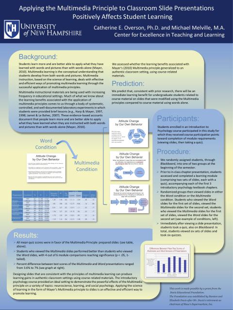 2012-2015 Teaching with Multimedia Principles