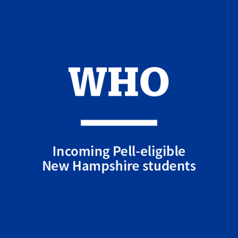 WHO graphic incoming pell-eligible new hampshire students