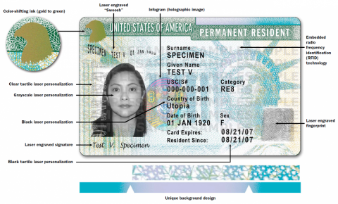 lawful permanent resident alien number