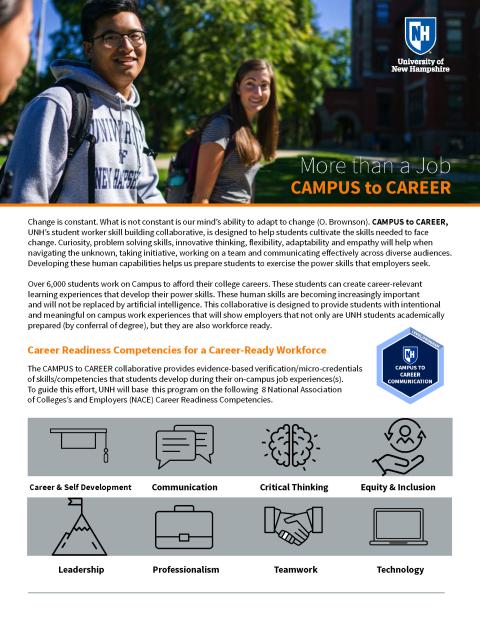 Campus to Career Program