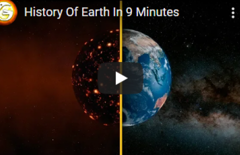 Thumbnail for Gooogolplex's History of Earth video