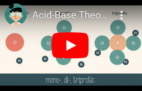 Acid and Base Definitions - Teacher's Pet video