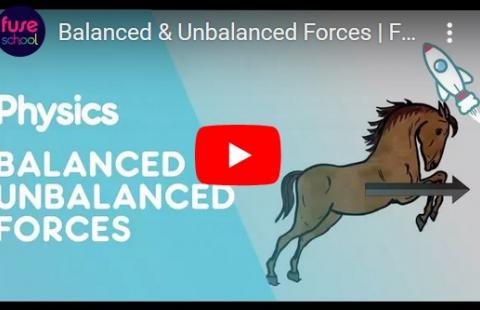 Balanced & Unbalanced Forces - FuseSchool video