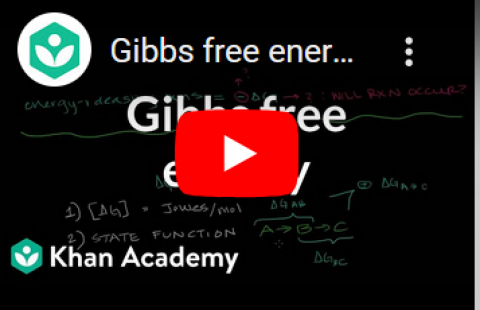 Gibb's Free Energy - Khan Academy video
