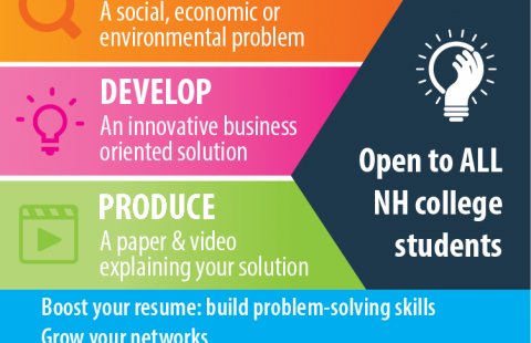 2020 Social Innovation Challenge: Open to All NH College Students