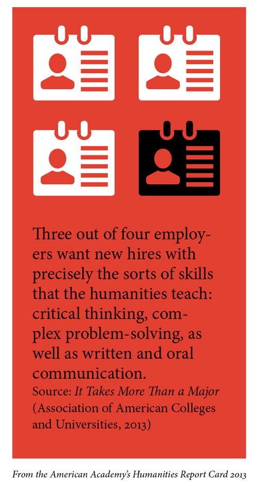 factoid: 3 out of 4 employers want critical thinking, complex problem-solving and communication skills