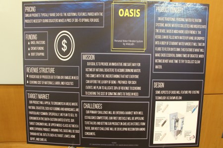 Oasis research presentation